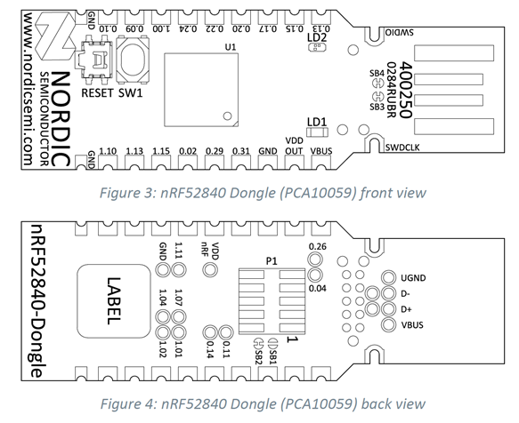 /images/nrf52840-dongle-pinout.png